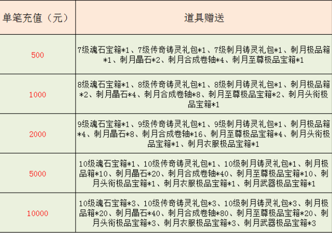QQ图片20190702193204.png